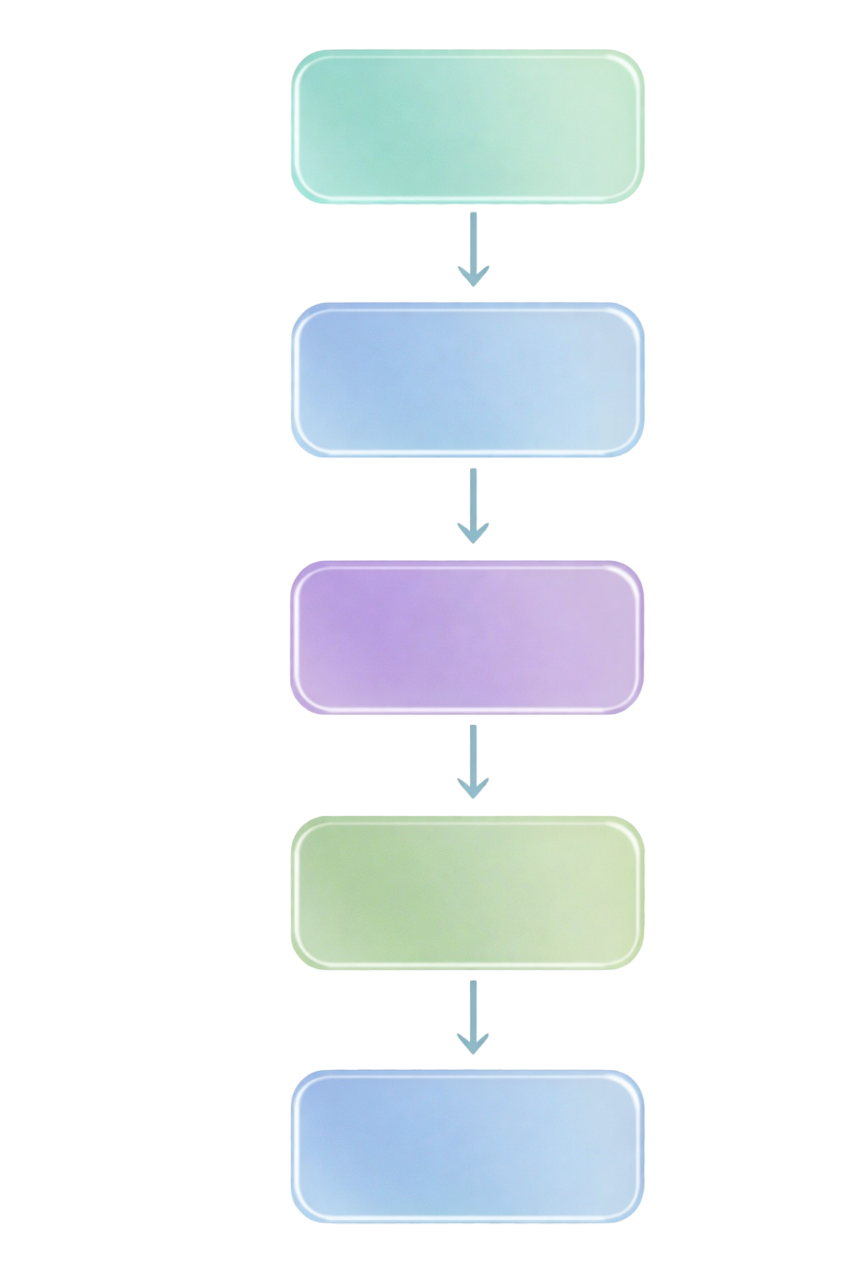 Карта знаний